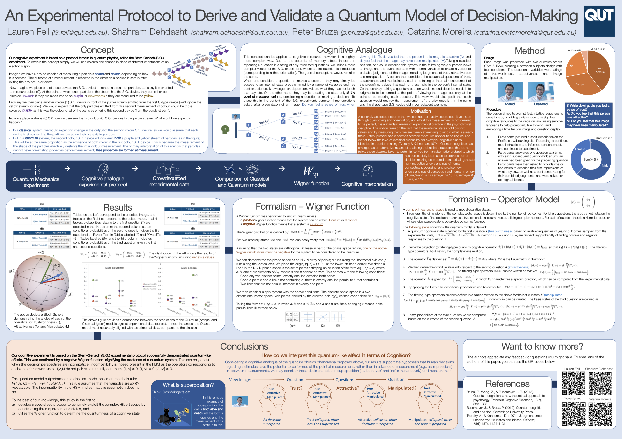 poster presented at cogsci 2019